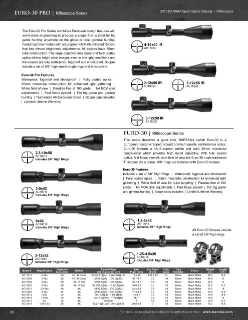 2012_Barska Catalog.pdf - Sunrek
