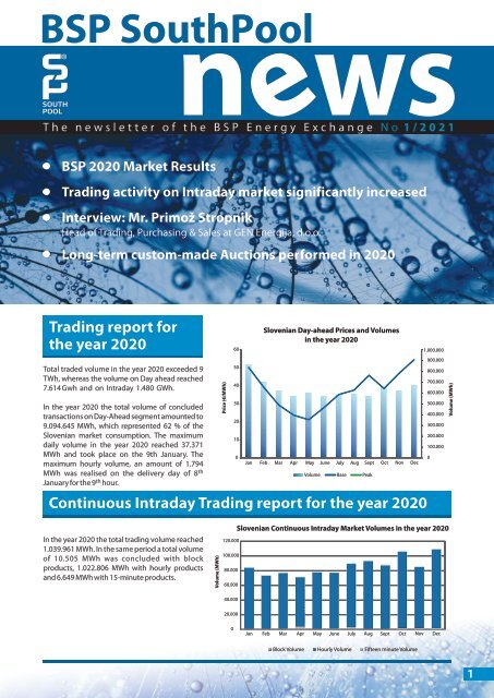 BSP SouthPool News March 2021