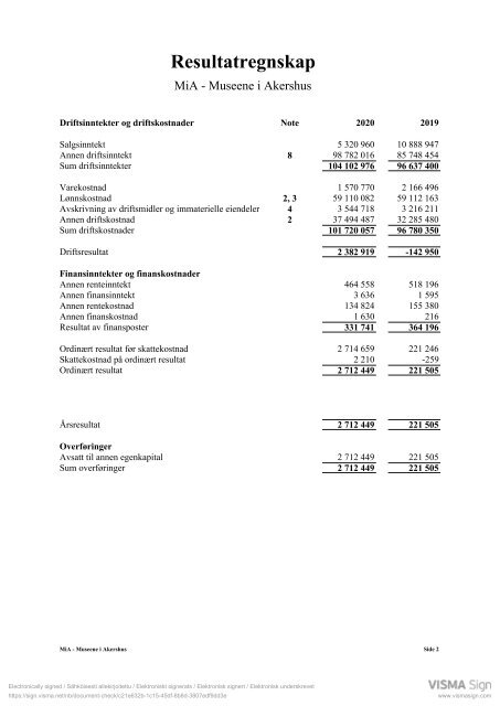 MiA årsrapport 2020