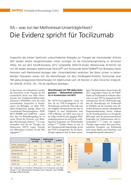 Download (7,4MB) - Abteilung und Poliklinik für Sportorthopädie