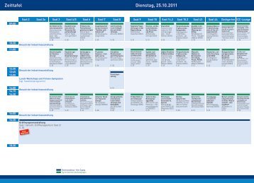 Zeittafel PDF - (DKOU) vom