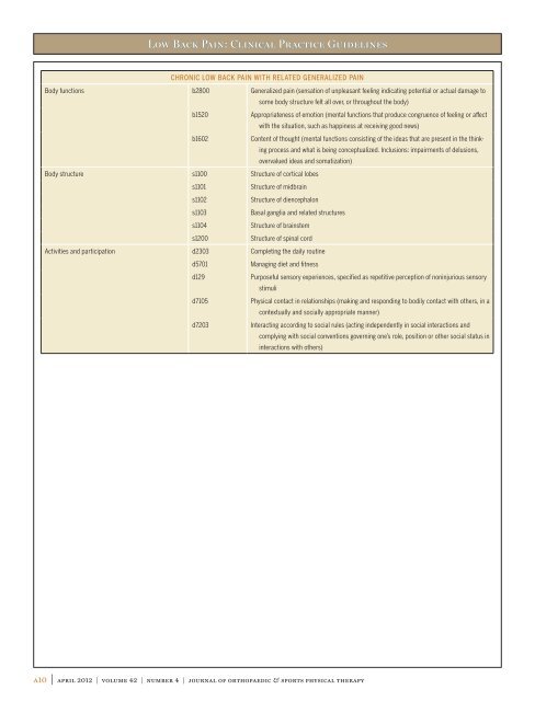 Low Back Pain - JOSPT