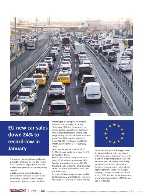 Automotive Exports March 2021