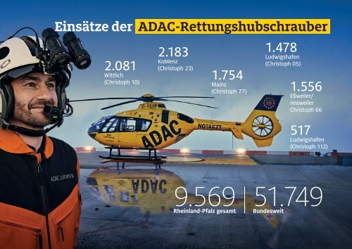 ADAC Mittelrhein e.V.: Jahresrückblick 2020