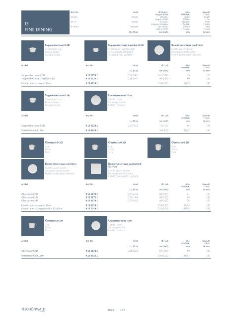 Schönwald Katalog 2023