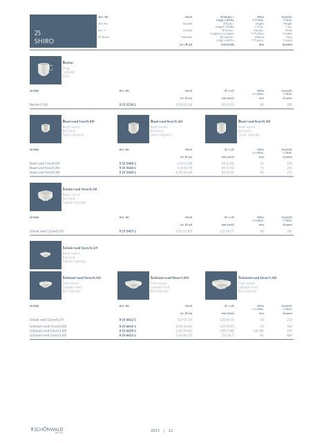 Schönwald Katalog 2023