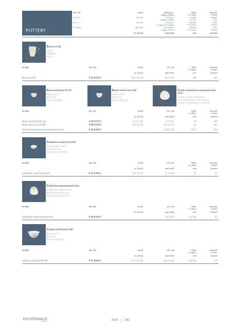 Schönwald Katalog 2023