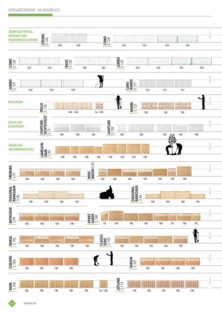 TuJ Gartenkatalog