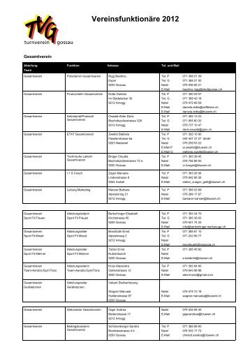 Vereinsfunktionäre 2012 - Getu Gossau