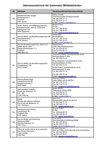 Adressverzeichnis der kantonalen Militärbehörden (pdf, 37KB)