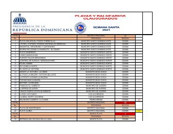 BANEARIOS CLAUSURADOS-convertido (2)