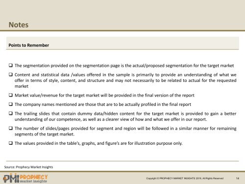 Sample_U.S. Contactless Payment Market