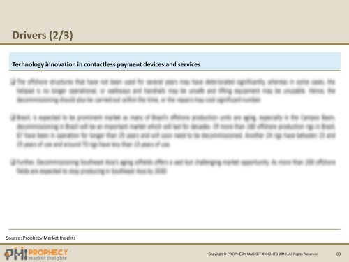 Sample_U.S. Contactless Payment Market