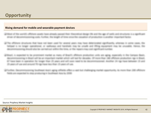 Sample_U.S. Contactless Payment Market