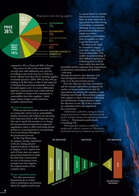 The-Negotiation-Society-Magazine-The-Change-Issue