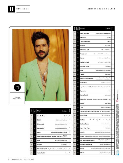 Billboard AR N°92