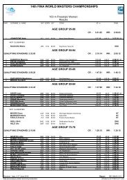 results list - Fina World Masters Championships 2012