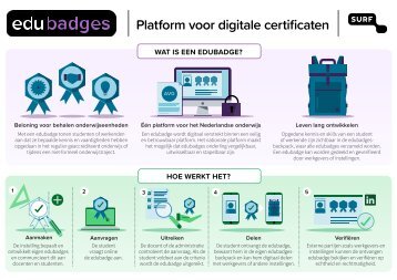 surf_edubadges_infographic_vdef