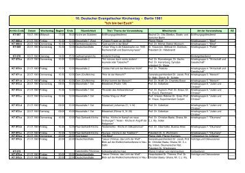 10. Deutscher Evangelischer Kirchentag - Berlin 1961 ... - Brackwede