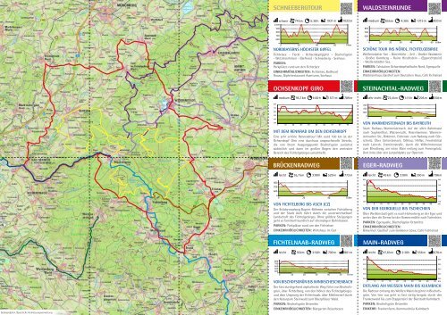 Tourenkarte BikeGuide 2023/2024