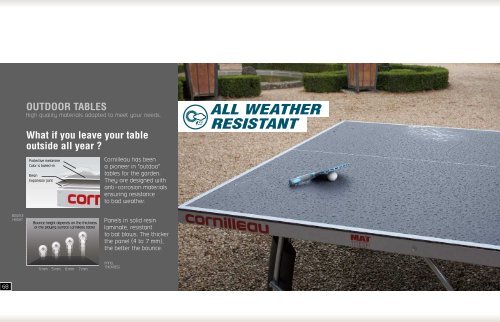 outdoor bats - Table Tennis Tables