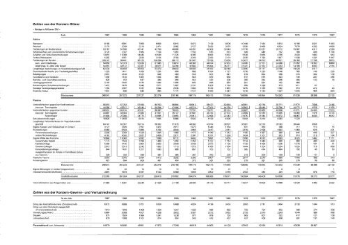 5 - Historische Gesellschaft der Deutschen Bank e.V.