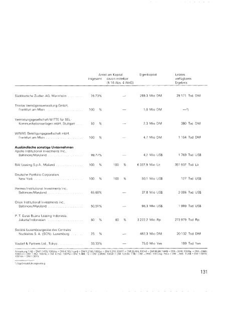 5 - Historische Gesellschaft der Deutschen Bank e.V.