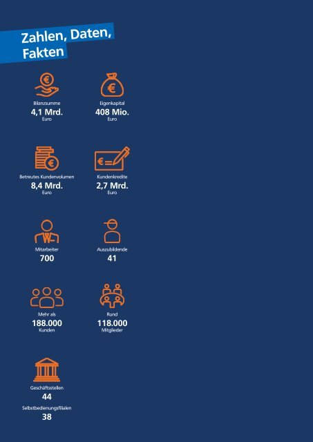 Geschäftsbericht 2020 - Volksbank RheinAhrEifel eG