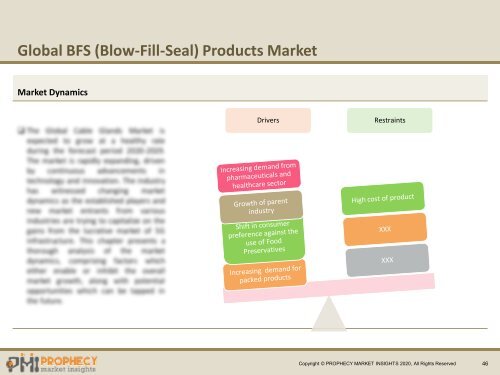 Sample Global BFS (Blow-Fill-Seal) Products Market