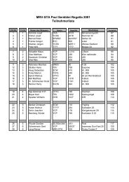 MRV-STA Paul Senkblei Regatta 2001 Teilnehmerliste