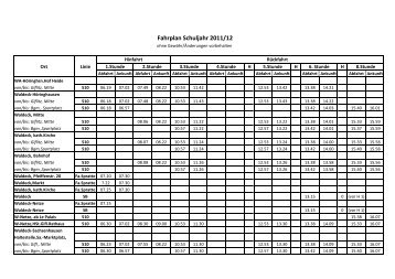 Fahrplan_2011_2012 - Gesamtschule Edertal