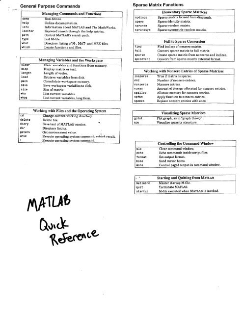 matlab symbolic math toolbox matrix tangent