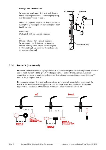 en inbouwhandleiding SPRAY-Control S - Müller Elektronik