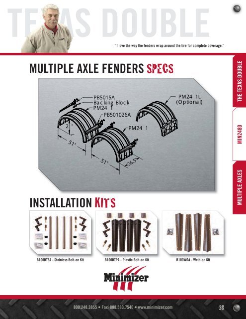 installation - Minimizer