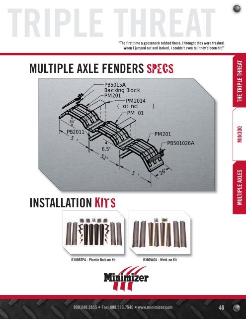 installation - Minimizer