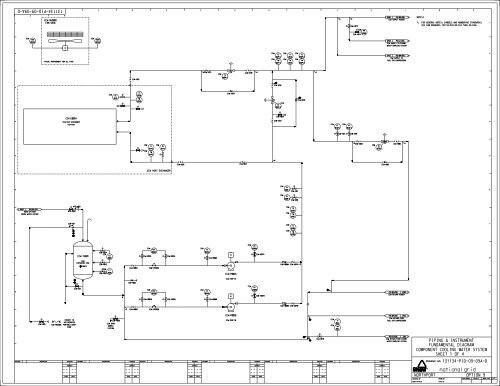 Appendix E-2.c.i Energy Plan 2004-2013 Follow-up Studies and ...