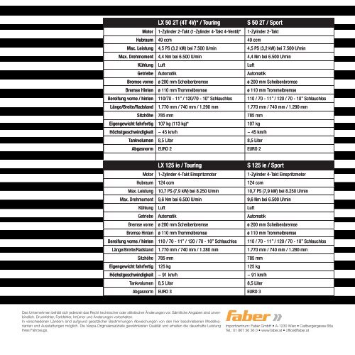 VESPA Modellkatalog 2012 