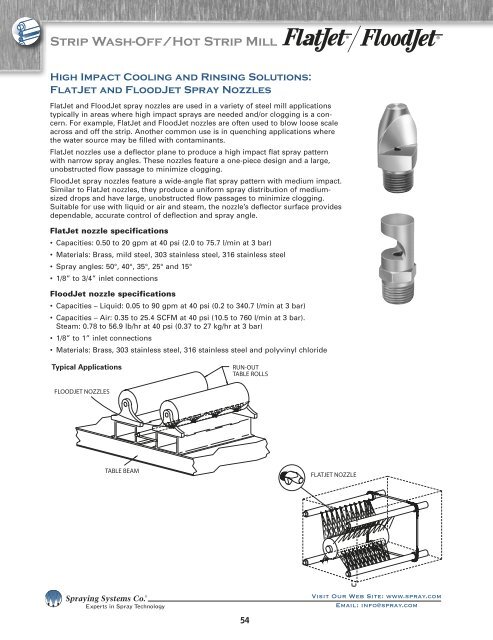 Spray Nozzles Spray Control Spray Analysis Spray Fabrication