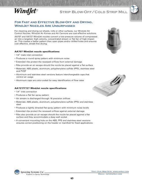 Spray Nozzles Spray Control Spray Analysis Spray Fabrication