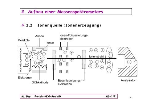 PDF-5c.pdf