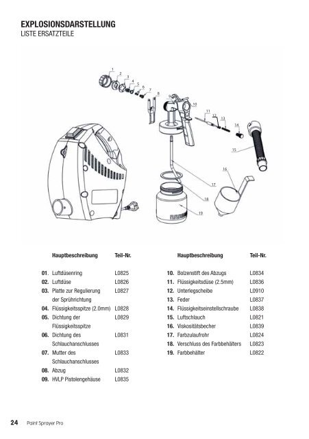 paint sprayer pro - JML Direct