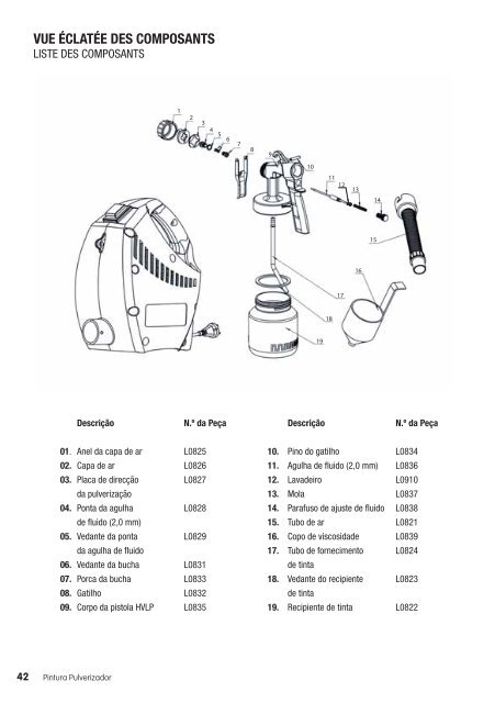 paint sprayer pro - JML Direct