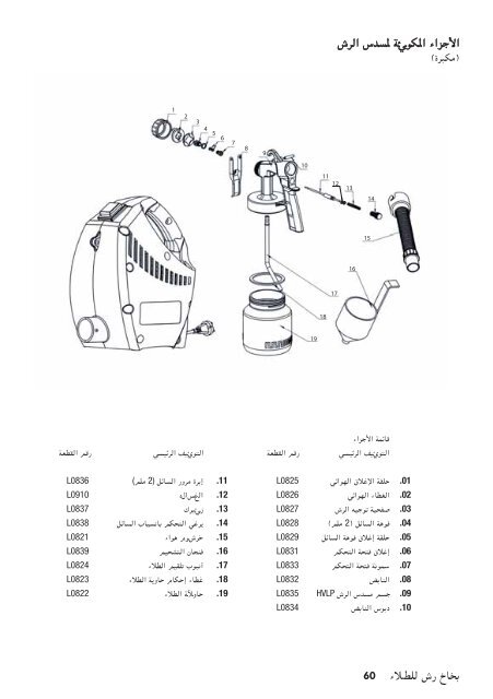 paint sprayer pro - JML Direct