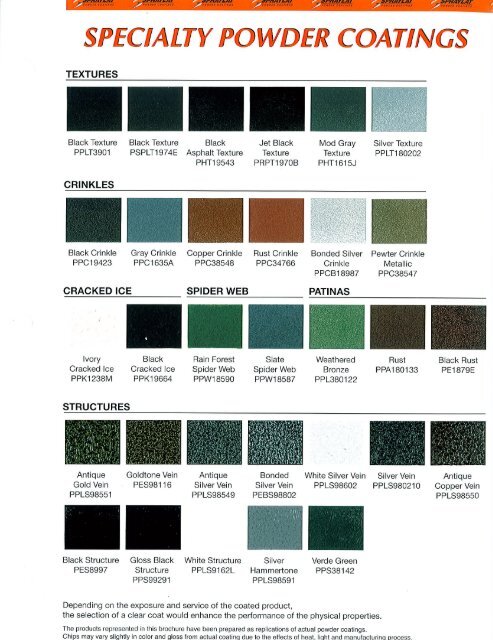 Spraylat Powder Coating Color Chart