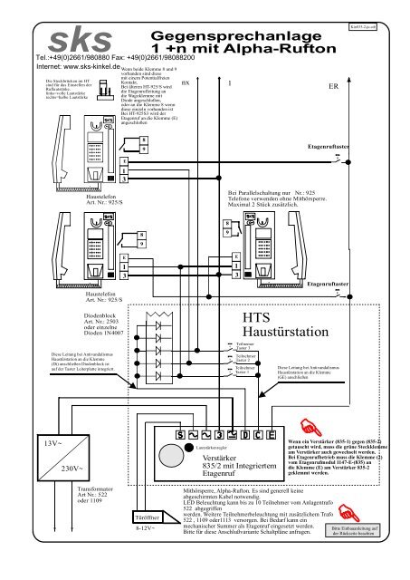 Gegensprechanlage 1 +n mit Alpha-Rufton - SKS Kinkel Elektronik ...