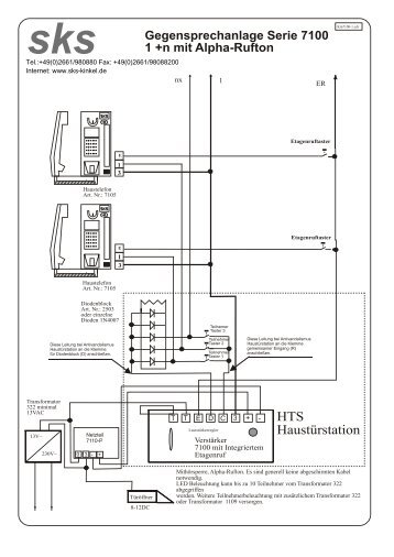 Gegensprechanlage Serie 7100 1 +n mit Alpha-Rufton