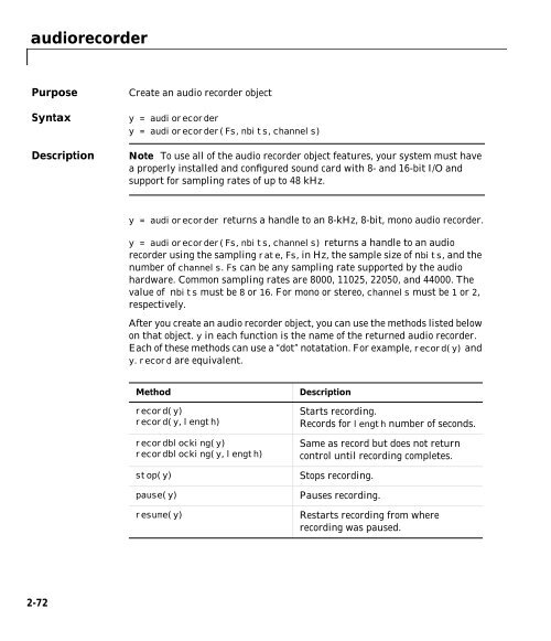 MATLAB Function Reference Volume 1: A - E - Bad Request