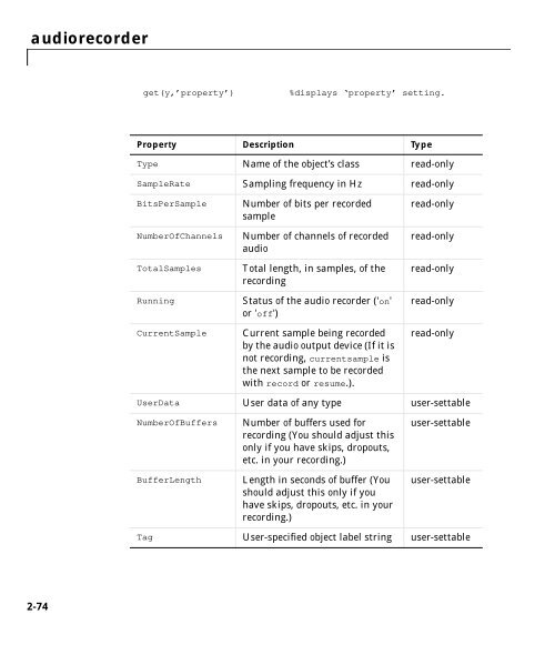 MATLAB Function Reference Volume 1: A - E - Bad Request