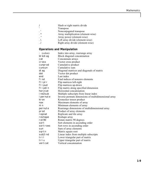 MATLAB Function Reference Volume 1: A - E - Bad Request