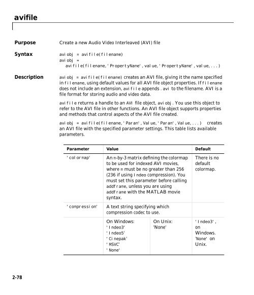 MATLAB Function Reference Volume 1: A - E - Bad Request